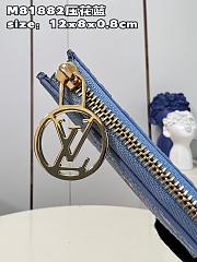 Louis Vuitton LV Romy Card Holder Monogram Canvas Blue Size 12 x 8 x 0.8 cm - 3